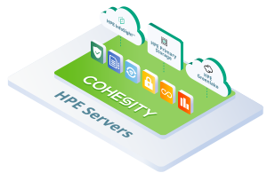 HPE and Cohesity